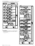 Предварительный просмотр 7 страницы Signet GF 5600 Manual