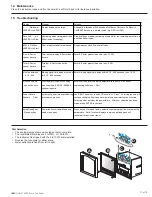 Предварительный просмотр 11 страницы Signet GF 5600 Manual