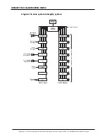 Предварительный просмотр 6 страницы Signet INTEGRITY Installation And Maintenance Manual