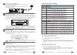 Preview for 3 page of Signet Pro Series Installation & Operator Instructions