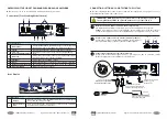 Preview for 4 page of Signet Pro Series Installation & Operator Instructions