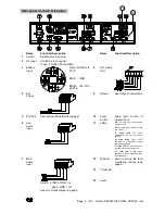 Предварительный просмотр 4 страницы Signet Pulse 2.200 LS Operation & Instruction Manual