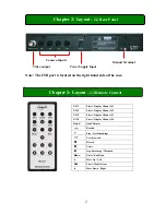 Предварительный просмотр 5 страницы Signet QV-3020 User Manual