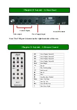 Предварительный просмотр 5 страницы Signet QV-3063 User Manual