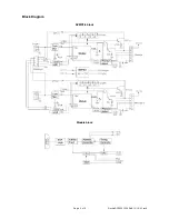 Preview for 2 page of Signet SVMP2-8 Operation & Instruction Manual