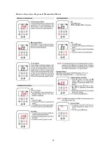 Preview for 14 page of Signi Fires Element 120 User Manual