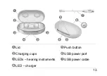 Preview for 13 page of signia Active User Manual