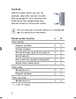 Preview for 8 page of signia Motion SA primax User Manual