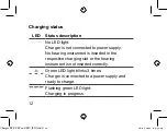 Preview for 12 page of signia Pure Charge&Go 3AX User Manual