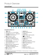 Preview for 8 page of SIGNIFY EA0944 Instruction Manual