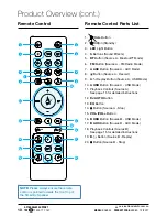 Preview for 10 page of SIGNIFY EA0944 Instruction Manual