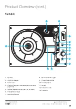 Предварительный просмотр 9 страницы SIGNIFY EA1388 Instruction Manual