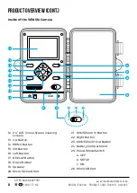 Preview for 8 page of SIGNIFY EA2204 Instruction Manual