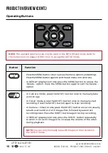 Preview for 10 page of SIGNIFY EA2204 Instruction Manual