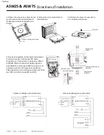 Preview for 7 page of SIGNIFY Stonco KEENE ASW25-SCT-G1-10-BZ Manual