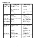 Preview for 26 page of SignitePro C18000CLF Manual