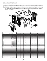 Preview for 27 page of SignitePro C18000CLF Manual