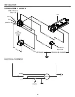 Preview for 13 page of SignitePro C30000CLF Manual