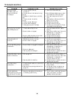 Preview for 26 page of SignitePro C30000CLF Manual