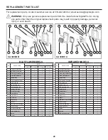 Preview for 28 page of SignitePro C30000CLF Manual