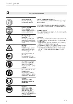 Предварительный просмотр 4 страницы Signode 120593 Operating Instructions Manual