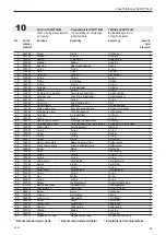 Preview for 43 page of Signode 36342 Operating Instructions Manual