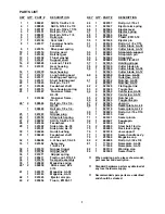 Предварительный просмотр 7 страницы Signode AL-12/38 Operation, Parts And Safety Manual