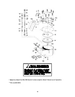 Предварительный просмотр 14 страницы Signode AMPT-12 Operation, Parts And Safe