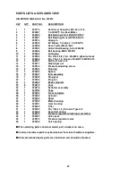 Предварительный просмотр 22 страницы Signode AMPT-12 Operation, Parts And Safe