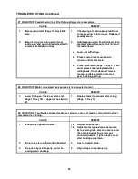 Предварительный просмотр 28 страницы Signode AMPT-12 Operation, Parts And Safe