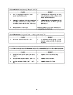 Предварительный просмотр 29 страницы Signode AMPT-12 Operation, Parts And Safe