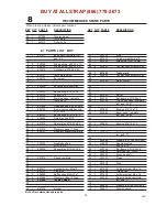 Preview for 14 page of Signode BXT 10 Operation, Parts And Safety Manual