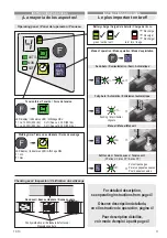 Предварительный просмотр 3 страницы Signode BXT2-19 Operation, Parts And Safety Manual