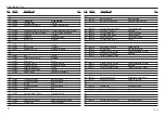 Предварительный просмотр 31 страницы Signode BXT2-19 Operation, Parts And Safety Manual