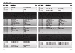 Предварительный просмотр 32 страницы Signode BXT2-19 Operation, Parts And Safety Manual