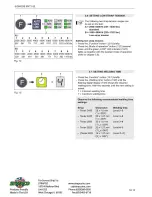 Предварительный просмотр 12 страницы Signode BXT2-32 Operation, Parts And Safety Manual