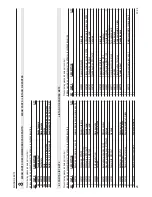 Предварительный просмотр 28 страницы Signode BXT2 Operation Manual