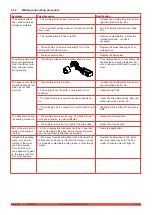 Предварительный просмотр 10 страницы Signode BXT3-13 Service Manual