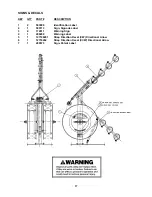 Предварительный просмотр 17 страницы Signode DF-2D Operation, Parts And Safety Manual