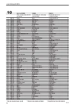 Preview for 52 page of Signode Josef Kihlberg 125108 Operating Instructions Manual