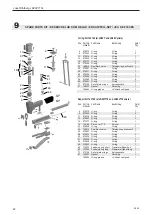 Preview for 42 page of Signode Josef Kihlberg 126152 Operating Instructions Manual