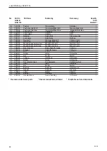 Preview for 44 page of Signode Josef Kihlberg 126152 Operating Instructions Manual