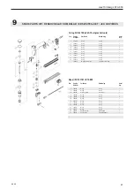 Предварительный просмотр 41 страницы Signode JOSEF KIHLBERG 442001 Operating Instructions Manual