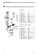 Preview for 42 page of Signode Josef Kihlberg JK20T777 Operating Instructions Manual