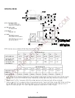 Предварительный просмотр 5 страницы Signode MCD-310 Operation, Parts And Safety Manual