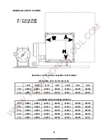 Предварительный просмотр 35 страницы Signode MCD-310 Operation, Parts And Safety Manual