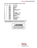 Preview for 14 page of Signode PN2-114 Operation, Parts And Safety Manual