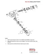 Preview for 15 page of Signode PN2-114 Operation, Parts And Safety Manual