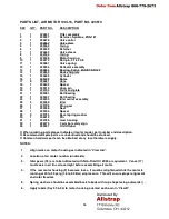 Preview for 16 page of Signode PN2-114 Operation, Parts And Safety Manual