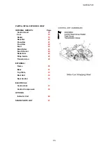 Предварительный просмотр 15 страницы Signode TABLE-TYER Operation, Parts And Safety Manual